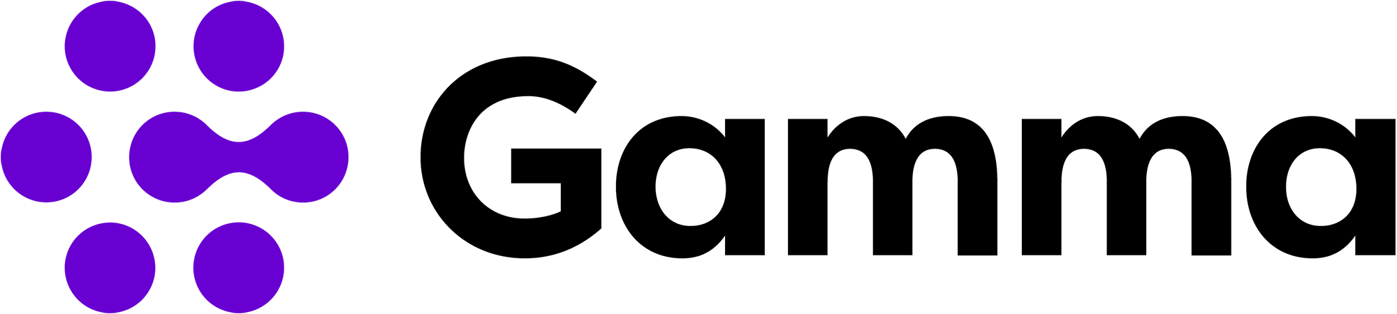 Gamma Communications logo